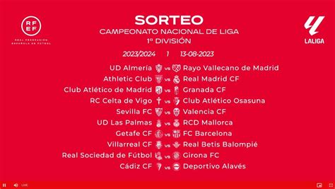 Calendario LaLiga EA Sports 2023 .